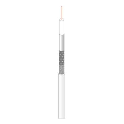 PAS4016102     Coax Triplex PVC 18,5dB
