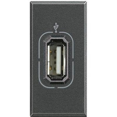 AXOLUTE - PRESA USB