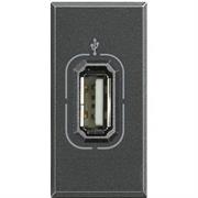 AXOLUTE - PRESA USB